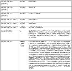 Figure imgf000060_0001