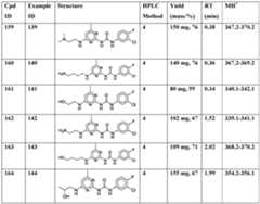 Figure imgf000173_0002