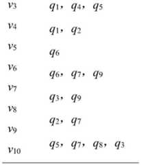 Figure BDA0002009727050000101