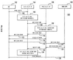 Figure P1020137017446