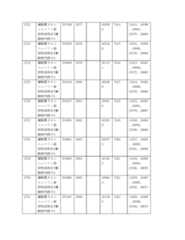 Figure 2022122923000262