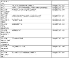 Figure imgf000255_0001