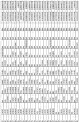 Figure imgf000156_0001