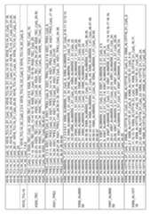 Figure imgf000241_0001