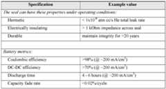 Figure imgf000047_0001