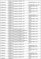 Figure imgf000356_0001