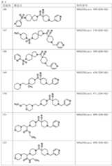 Figure JPOXMLDOC01-appb-T000108