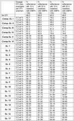 Figure imgf000047_0001