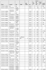 Figure imgf000477_0001