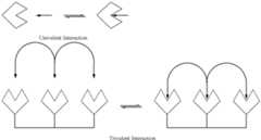 Figure US06380356-20020430-C00002