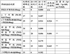 Figure BDA00003059553700412