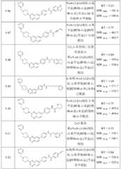 Figure BDA0000158631660001141