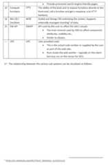 Figure imgf000201_0001