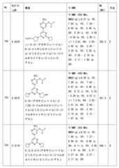 Figure 2023011775000275