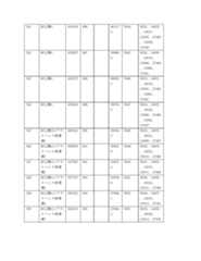 Figure 2022122923000048