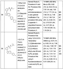 Figure imgf000221_0001