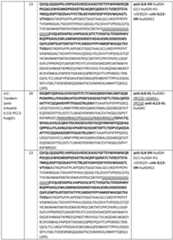 Figure imgf000061_0001