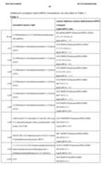 Figure imgf000085_0001