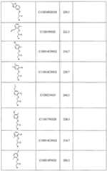 Figure imgf000078_0001