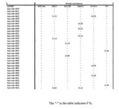 Figure imgf000076_0001