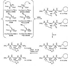 Figure BPA00001373600300481