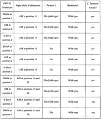 Figure imgf000174_0001