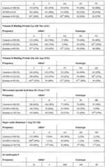 Figure imgf000059_0001