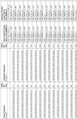 Figure imgf000159_0001