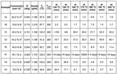 Figure imgf000047_0001