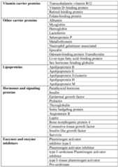 Figure imgf000094_0001