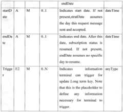 Figure imgf000031_0001