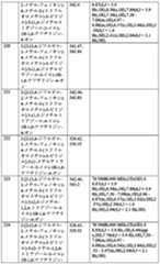 Figure 2025513455000335