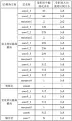 Figure BDA0001718776110000061