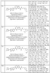 Figure imgf000215_0001