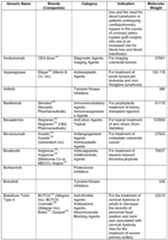 Figure imgf000051_0001