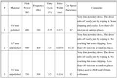 Figure imgf000011_0001