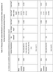 Figure imgf000370_0001