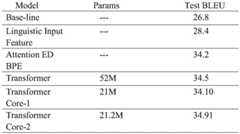 Figure RE-GDA0002380953430000032