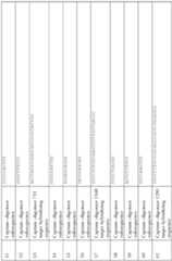 Figure imgf000085_0001