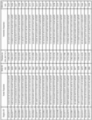 Figure imgf000191_0001