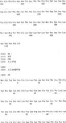 Figure IPA0000175387180000541