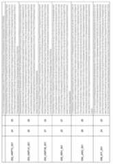 Figure imgf000209_0001