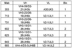Figure imgf000059_0001