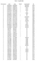 Figure imgf000204_0001