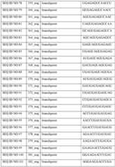 Figure imgf000137_0001