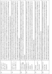 Figure 2024504931000022