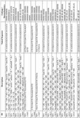 Figure imgf000058_0001