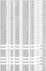 Figure imgf000510_0001