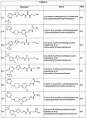 Figure imgf000097_0001