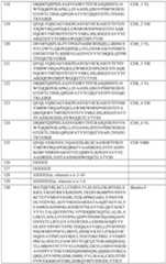 Figure imgf000177_0001